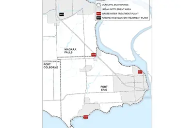Map of the Fort Erie Long-Term Wastewater Servicing Strategy area. It shows municipal boundaries, urban settlement areas, existing and future wastewater treatment plants. Key locations include Port Colborne, Niagara Falls, and Fort Erie, with treatment plants marked for current and future development.
